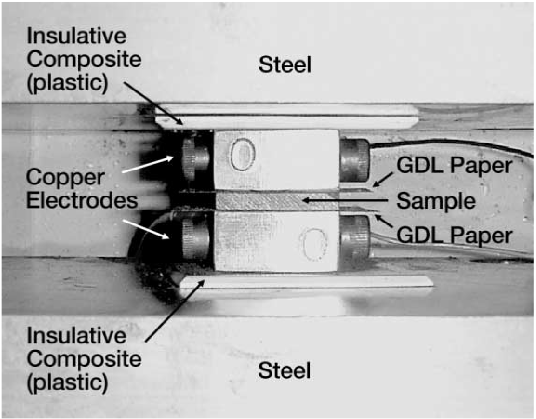 Quantum through-plane test cell