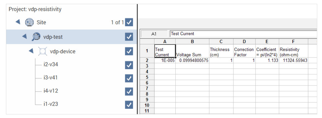 2001 SPECIFIED CALIBRATION INTERVALS