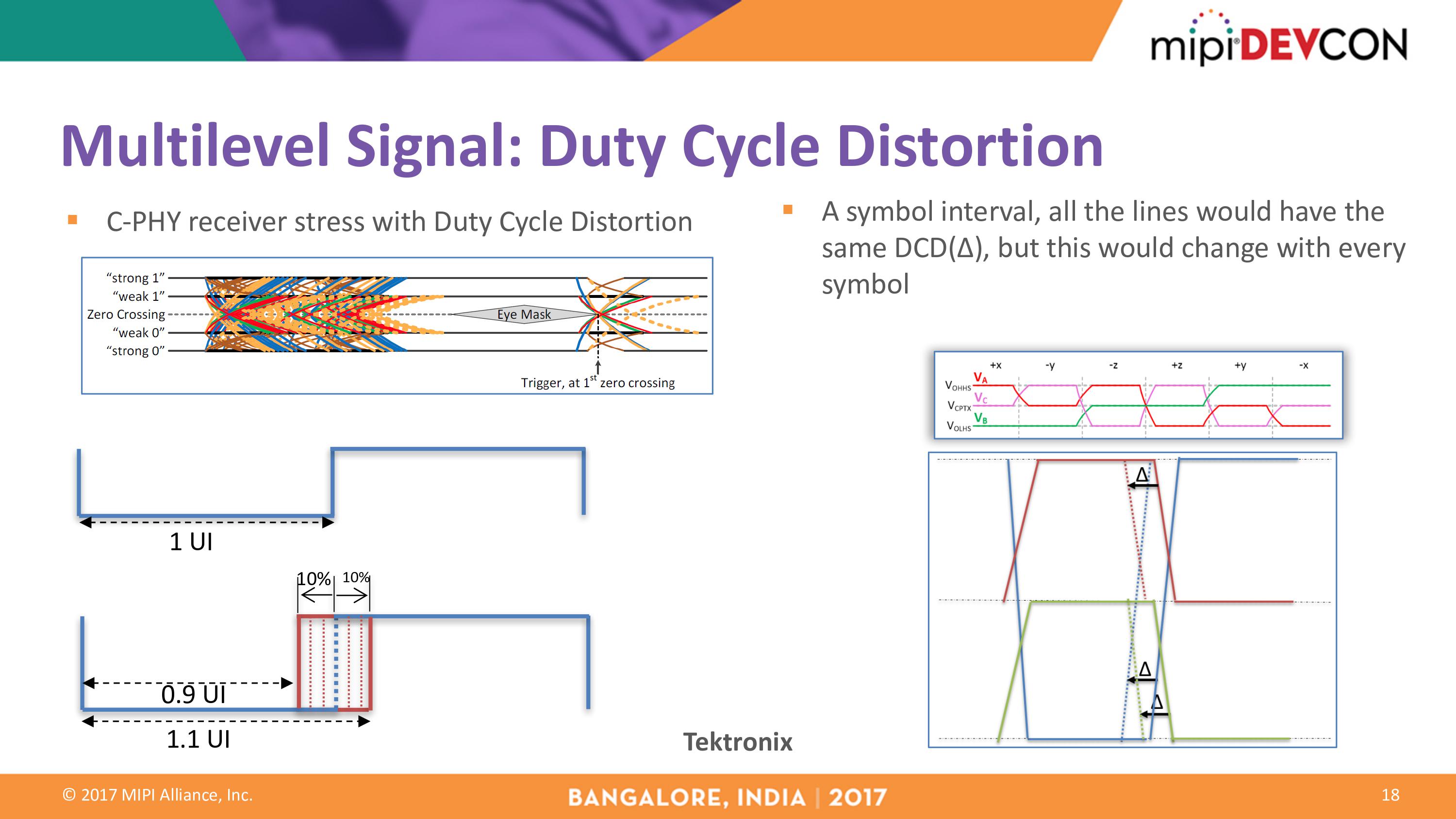 2001 SPECIFIED CALIBRATION INTERVALS