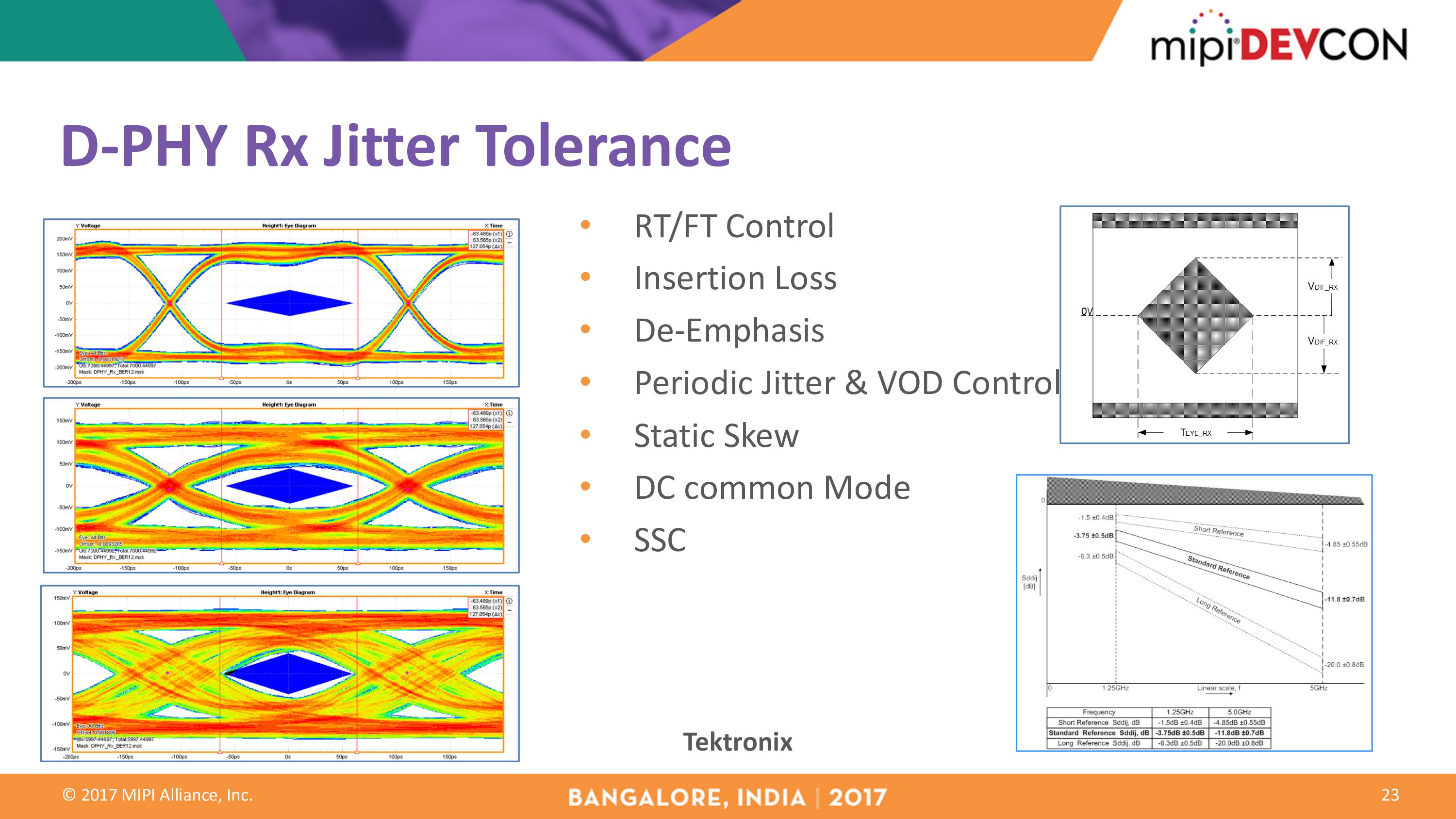 2001 SPECIFIED CALIBRATION INTERVALS