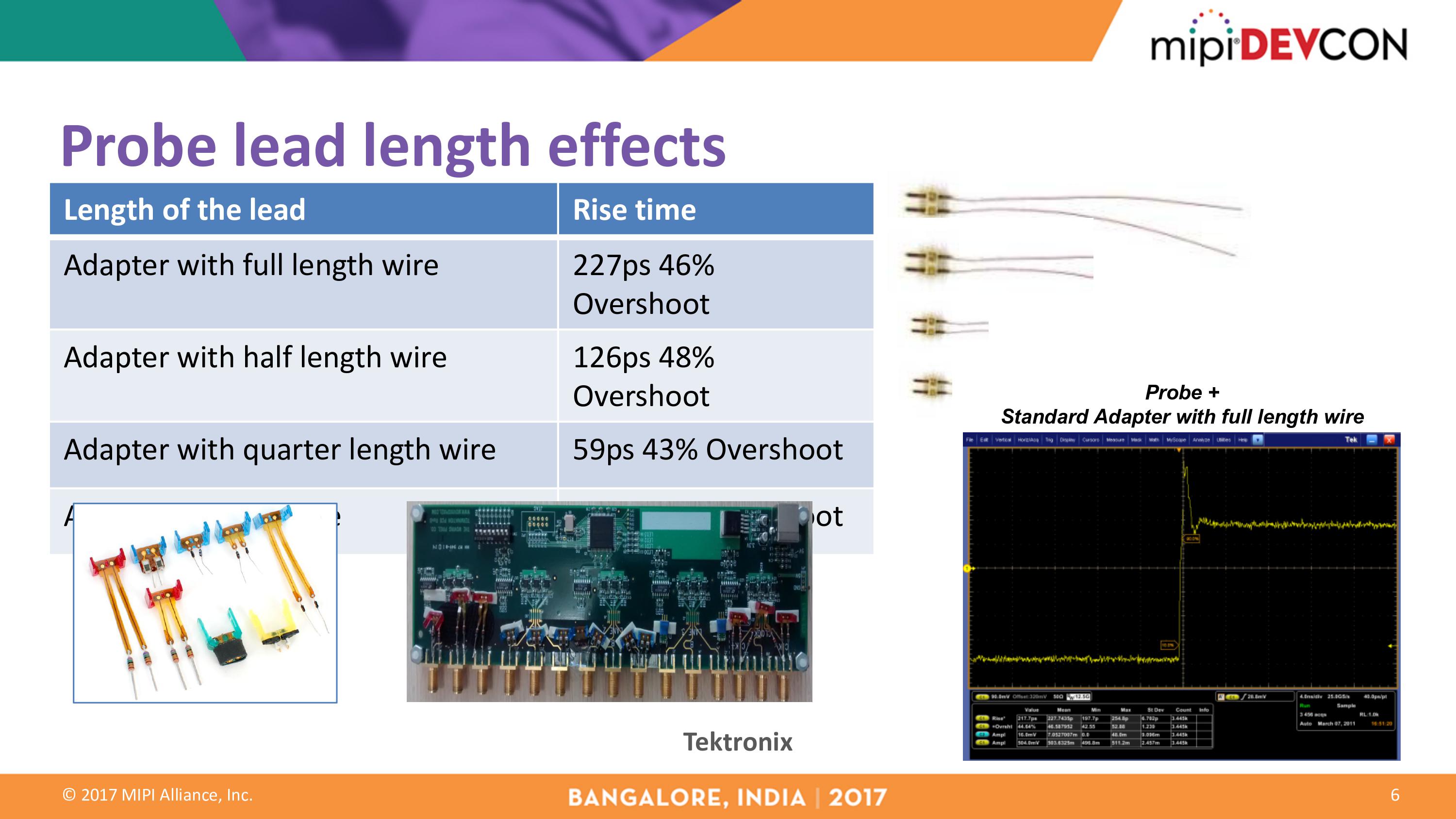 2001 SPECIFIED CALIBRATION INTERVALS