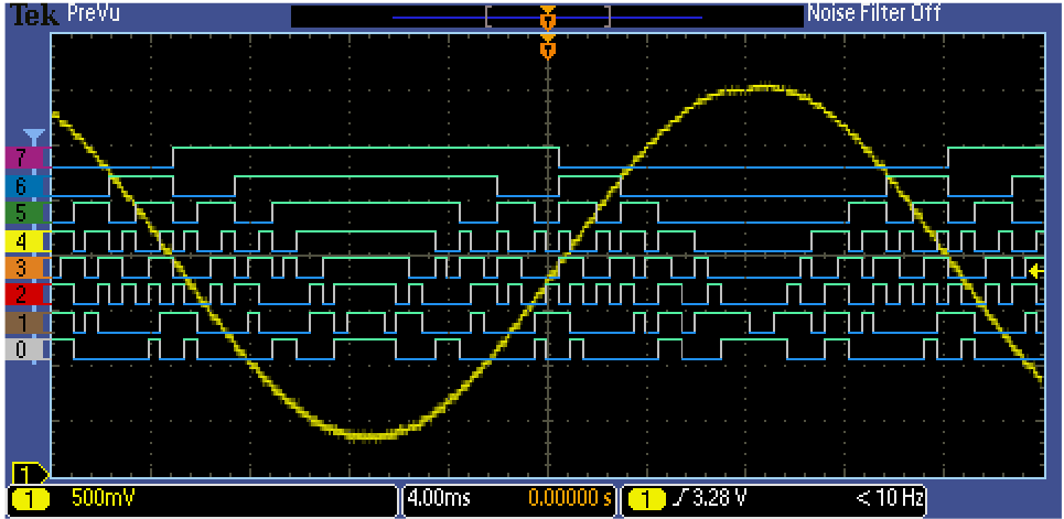 Oscilloscope