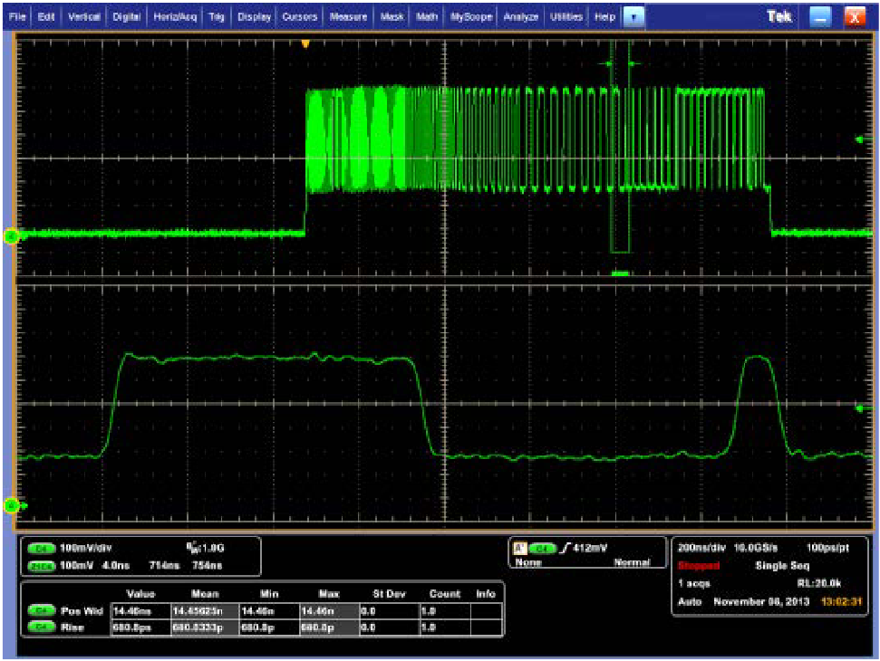 Signal Fidelity and Measurement Accuracy