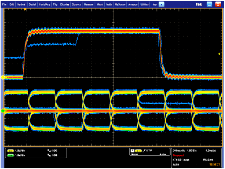 Waveform Capture Rate