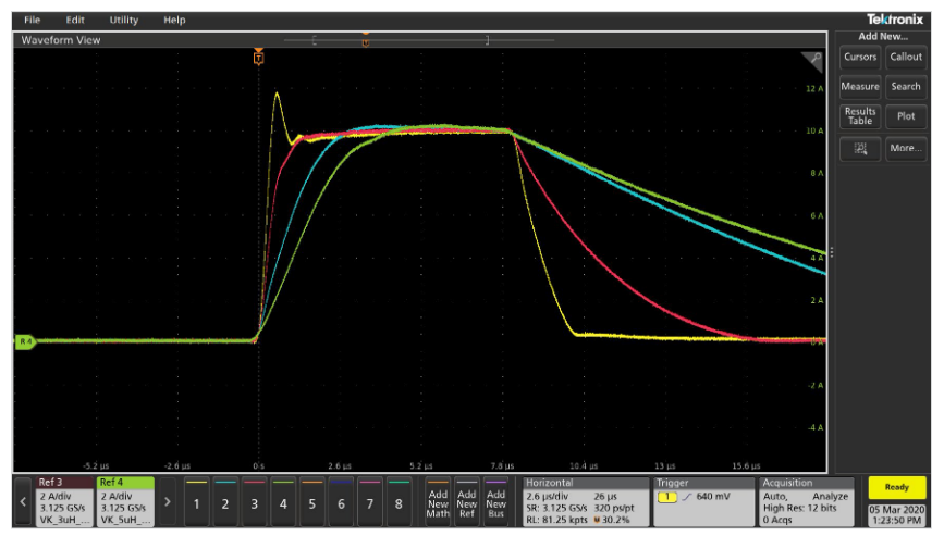 2001 SPECIFIED CALIBRATION INTERVALS