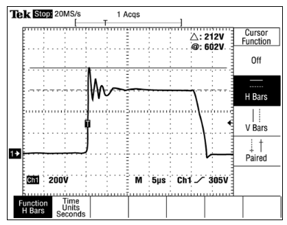 2001 SPECIFIED CALIBRATION INTERVALS
