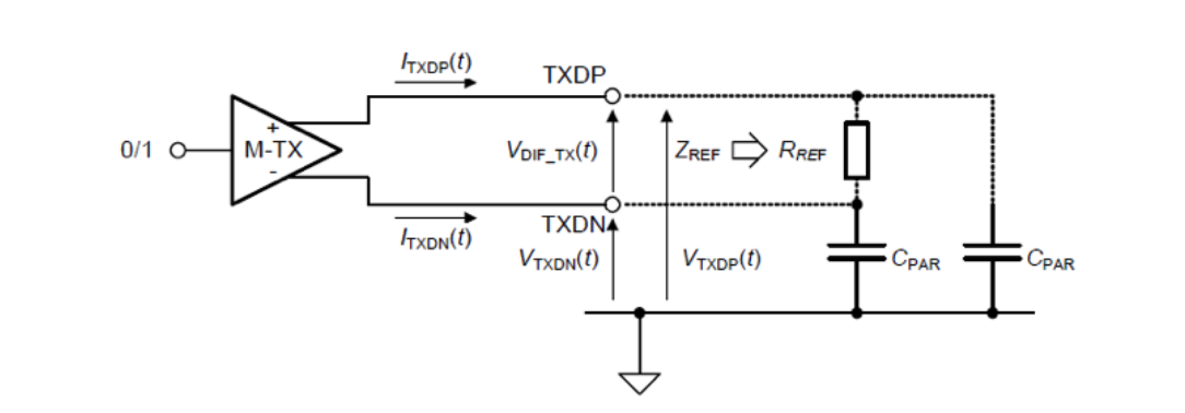 2001 SPECIFIED CALIBRATION INTERVALS