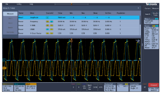 2001 SPECIFIED CALIBRATION INTERVALS