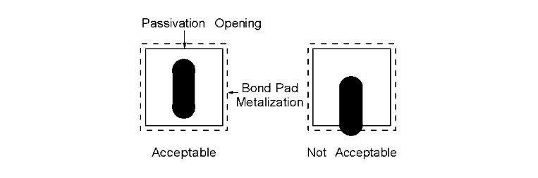 2001 SPECIFIED CALIBRATION INTERVALS