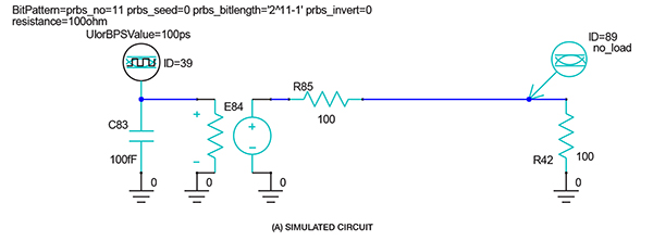 Example circuit model of a 10Gb/s