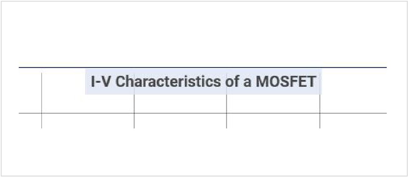 Provide your test data a title