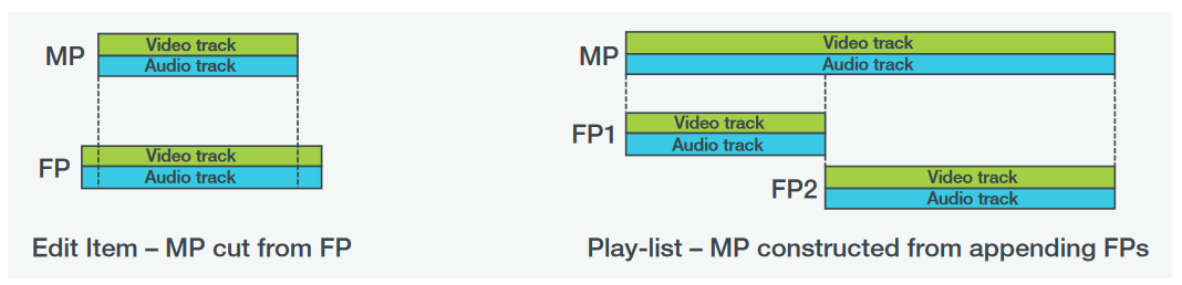feature comparison