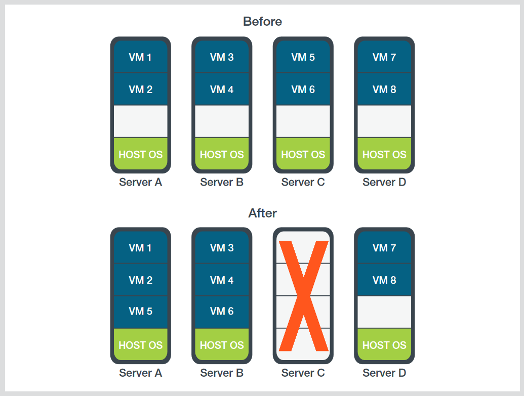 feature comparison