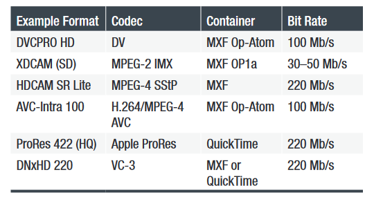 feature comparison