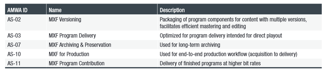feature comparison