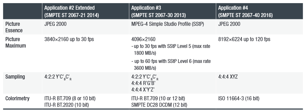 feature comparison