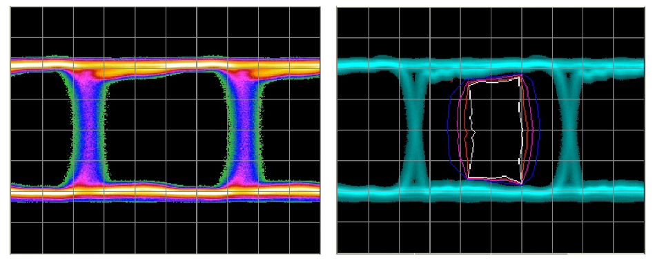 2001 SPECIFIED CALIBRATION INTERVALS