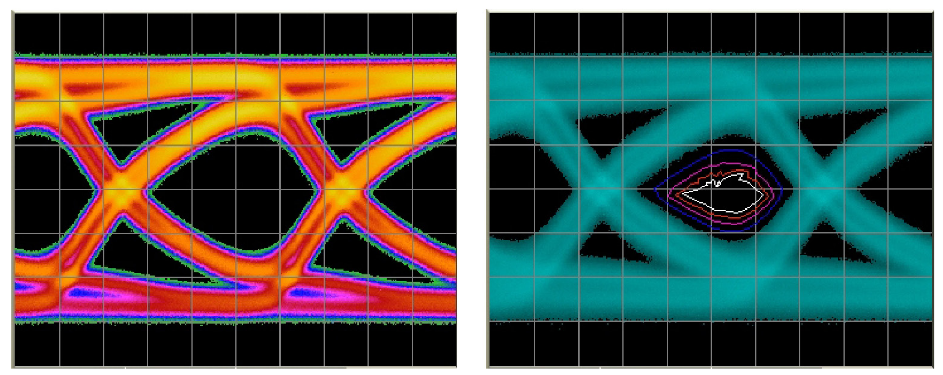 2001 SPECIFIED CALIBRATION INTERVALS