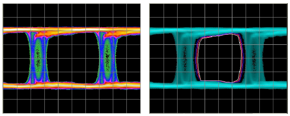 2001 SPECIFIED CALIBRATION INTERVALS