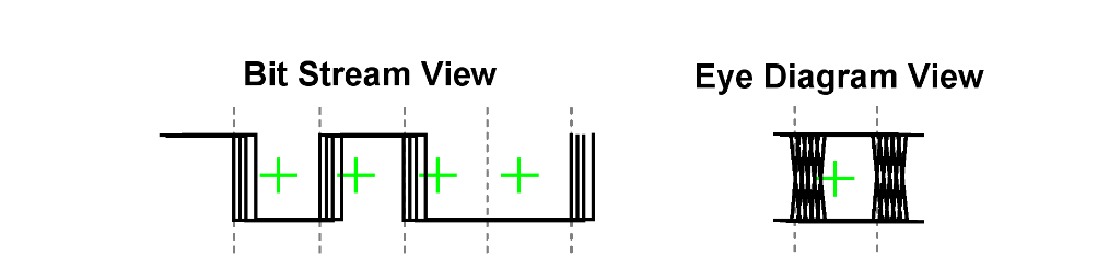 2001 SPECIFIED CALIBRATION INTERVALS