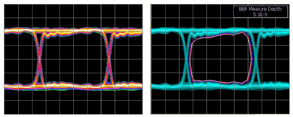 2001 SPECIFIED CALIBRATION INTERVALS