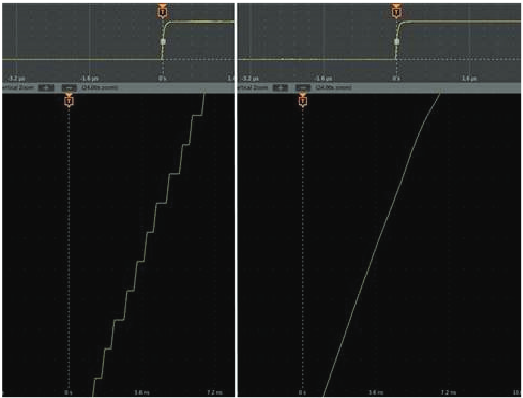 Zoomed in on a fast step, an 8-bit acquisition shows ADC quantization. At the same zoom factor, a 12-bit acquisition is smooth