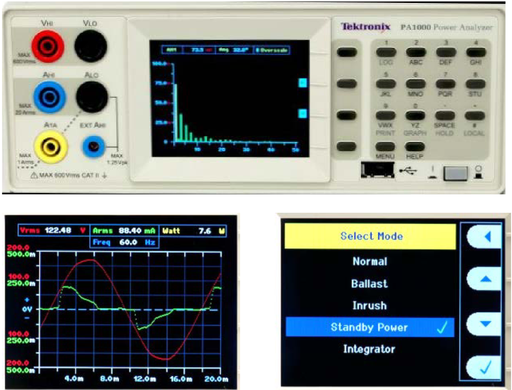 Tektronix PA1000