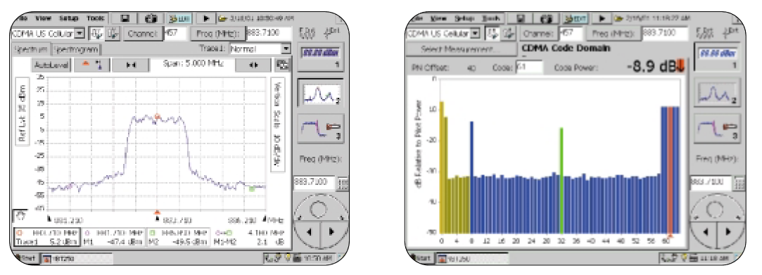 2001 SPECIFIED CALIBRATION INTERVALS