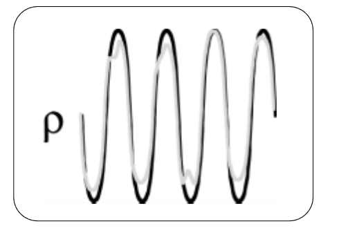 2001 SPECIFIED CALIBRATION INTERVALS