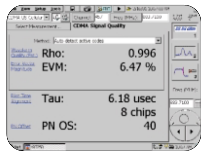 2001 SPECIFIED CALIBRATION INTERVALS