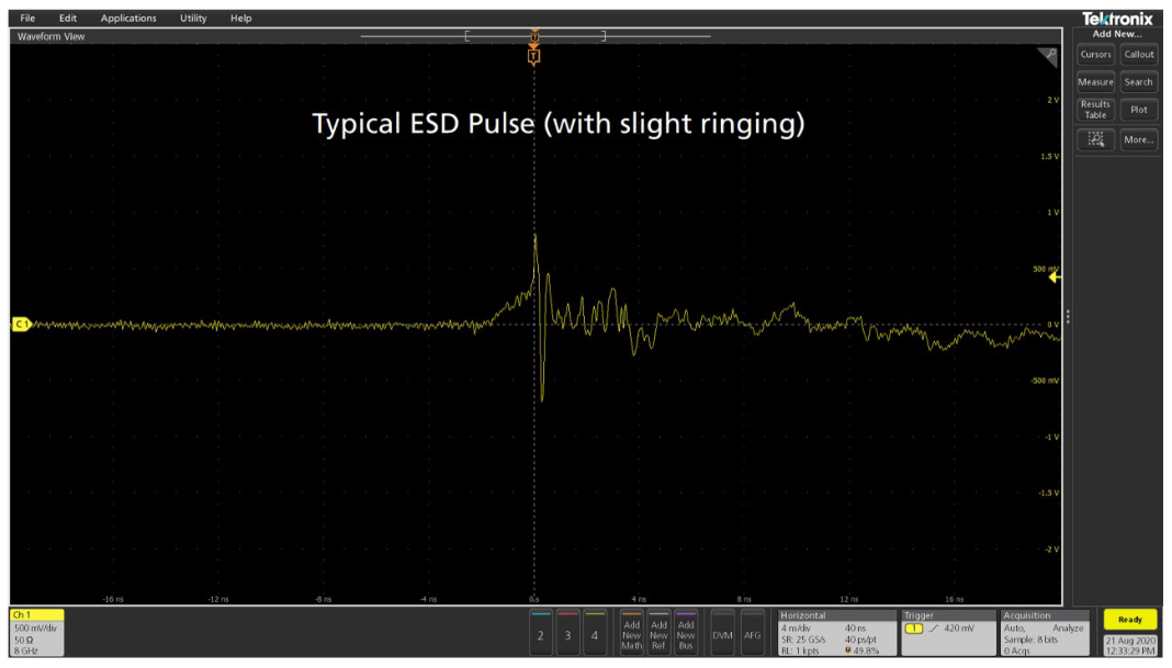 2001 SPECIFIED CALIBRATION INTERVALS