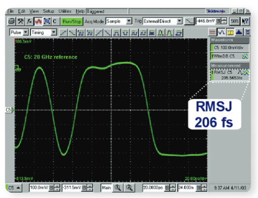 2001 SPECIFIED CALIBRATION INTERVALS