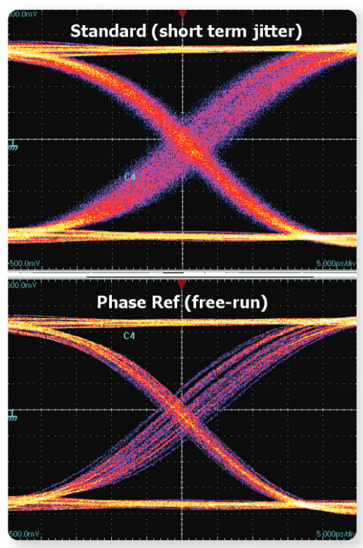 2001 SPECIFIED CALIBRATION INTERVALS