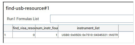 2001 SPECIFIED CALIBRATION INTERVALS