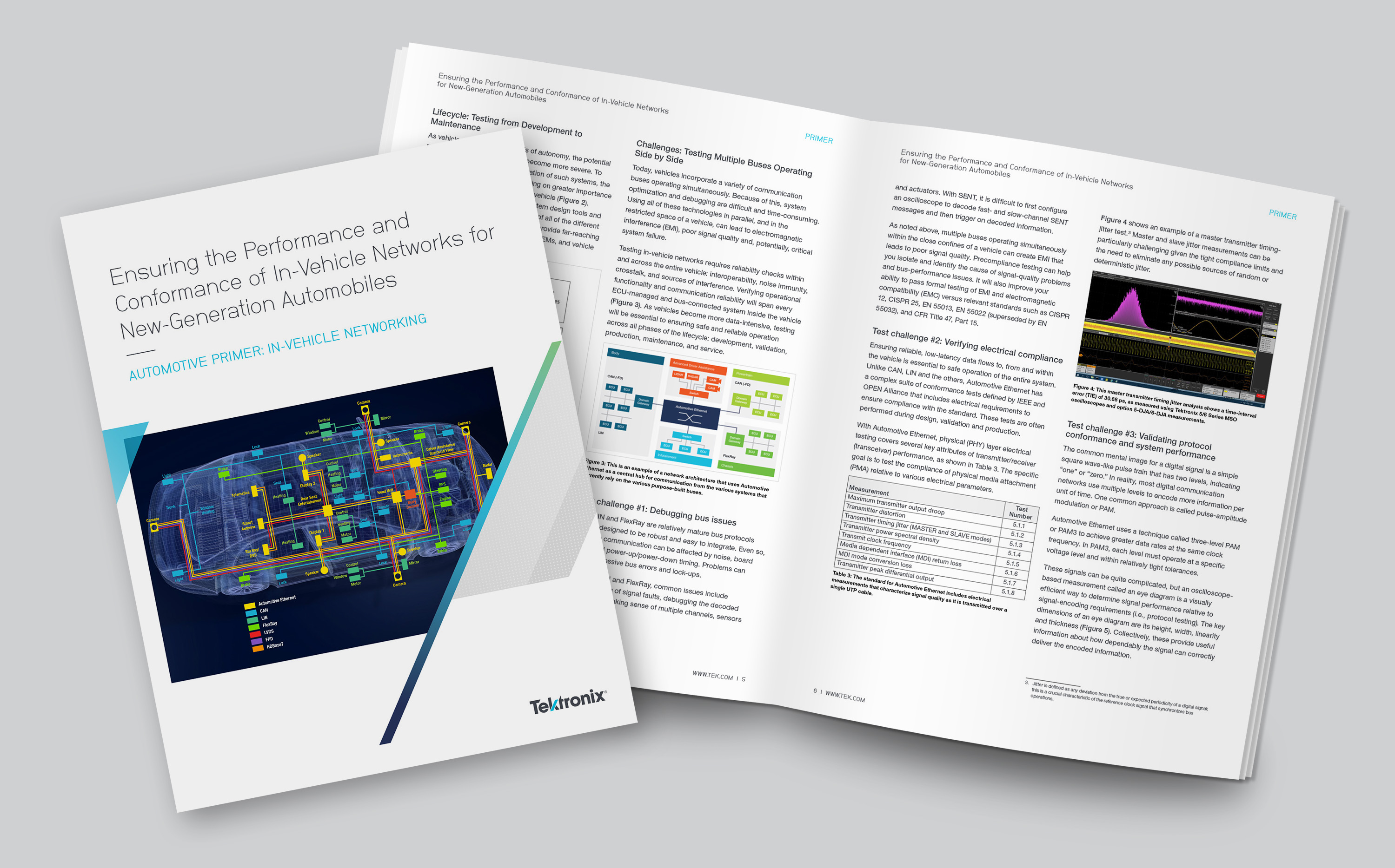 Ensuring performance and conformance vehicle networks new generation