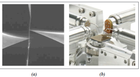 Common crystalline atomic structures