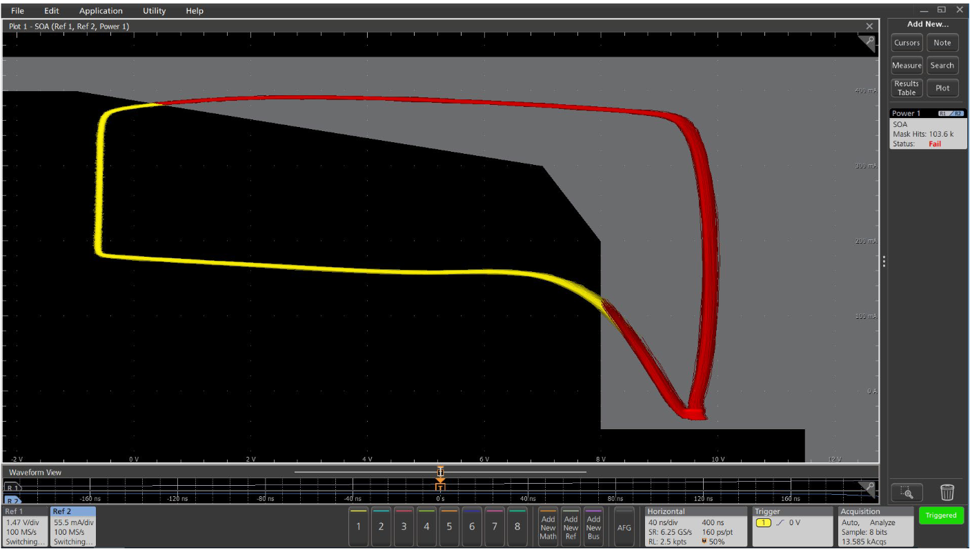 SOA Mask Editor window. The mask is defined by a set of (voltage, current) coordinates taken from the switching device datasheet, or may be user-defined.