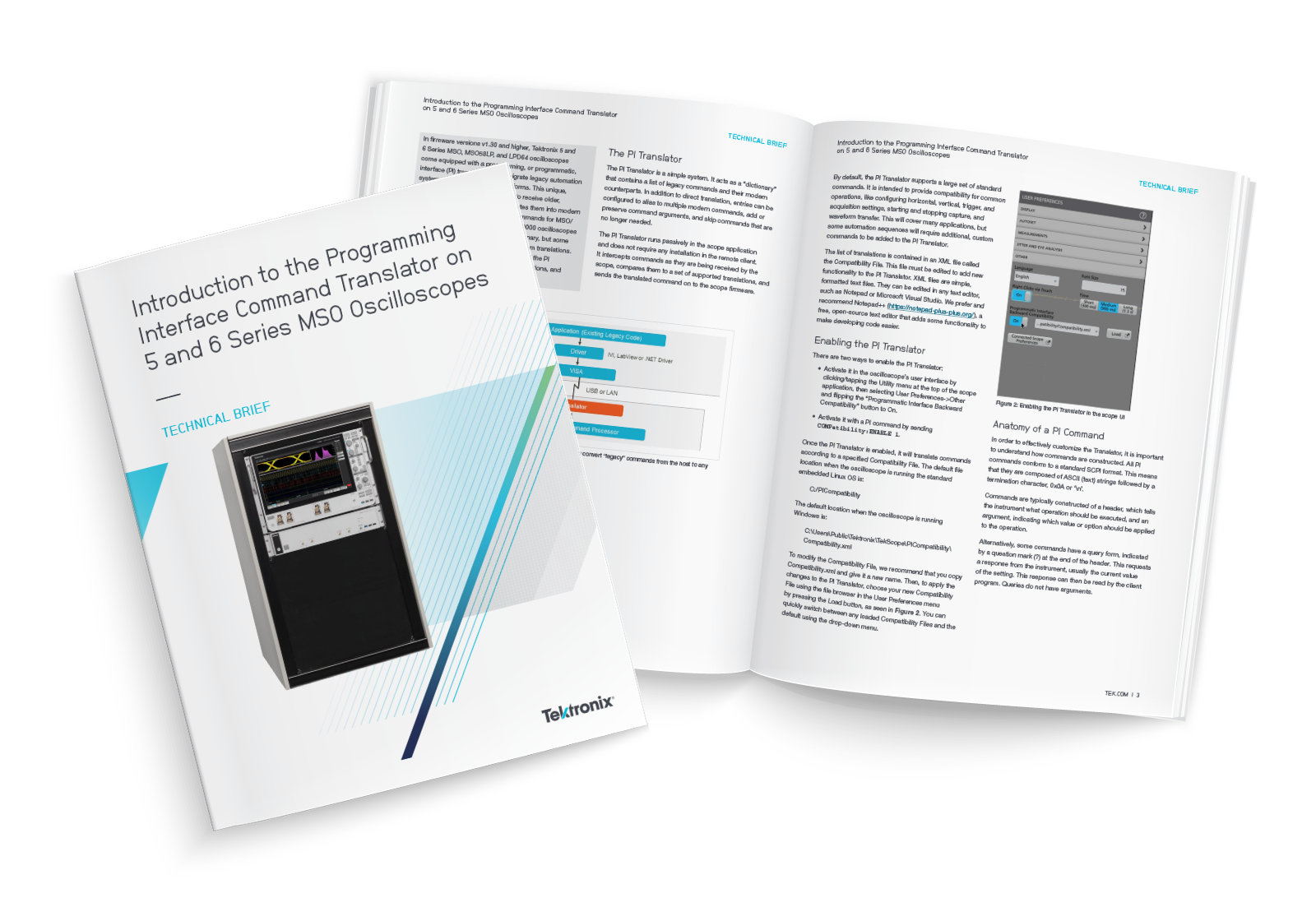 PI Translator Tektronix Oscilloscopes