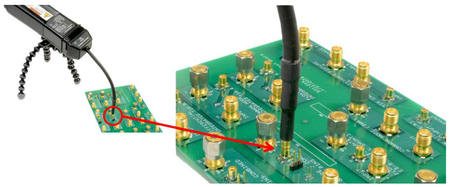 Theing radio waves