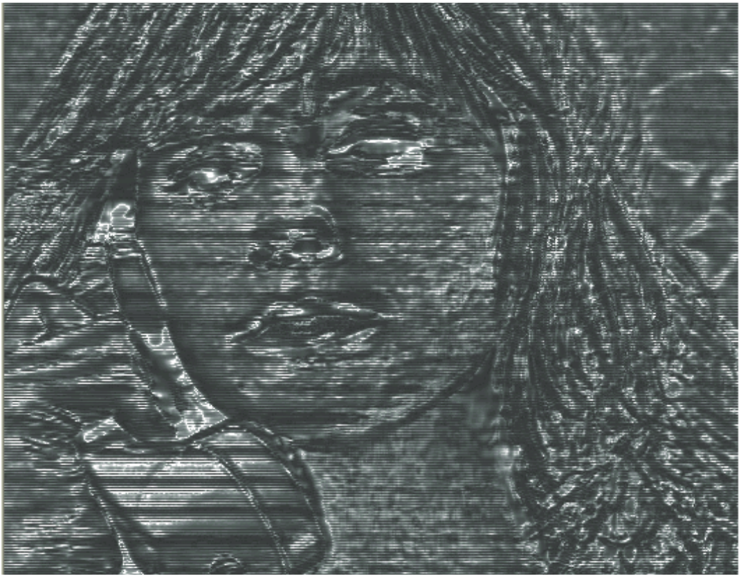 Interlaced Scan Effects