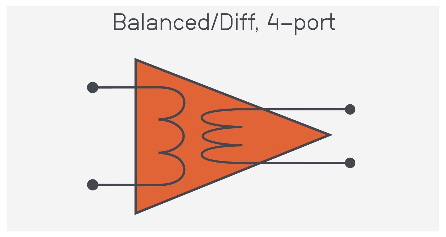 Many components today have more than 2-ports.