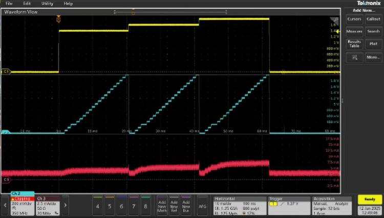 A screenshot showing output of MOSFET family of curves test, gate voltage, drain voltage, and drain current.