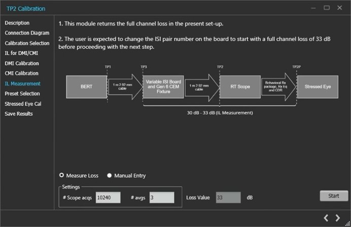 Screenshot of total package loss.