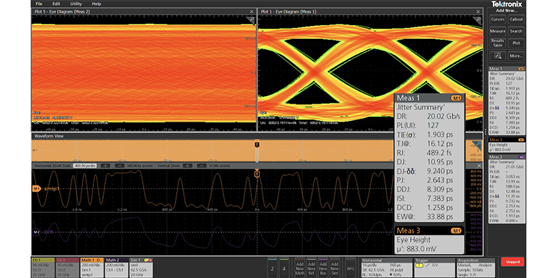 Measurement screen showing 20 Gb/s with QuietChannel technology through 17-inch trace.