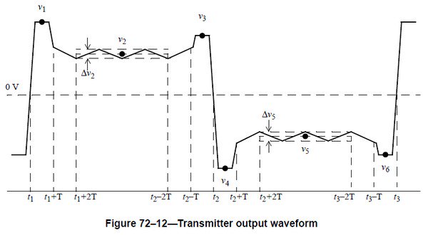 10G-KR-Compliance-Debug-Decode-Solutions-EN_US-13-L