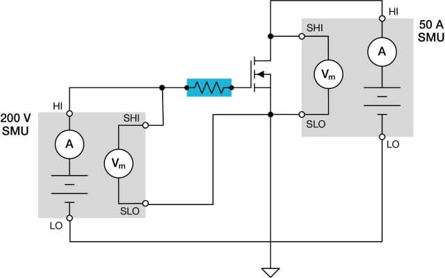 Characterization_Wedge1-1