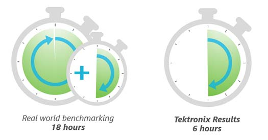 DisplayPort_3_times_faster