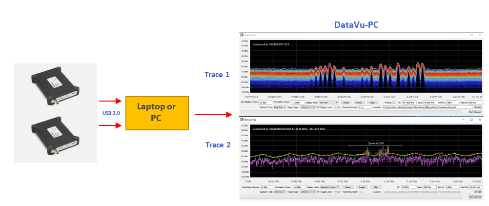 rf-playback-datavu-pc