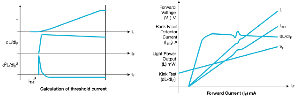 3D20sensing20blog20Figure20120March2029