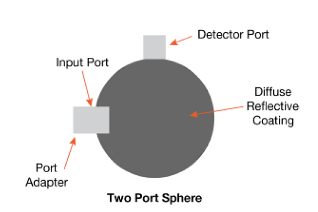 3D20sensing20blog20Figure20320March2029